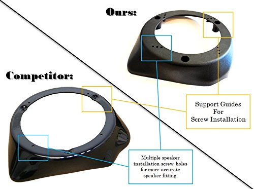 Custom Install Parts NON- Vented Lower Fairing 6.5'' Speaker Adapter Compatible with Harley Davidson Touring 1989-2004