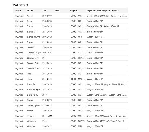 Genuine Hyundai 31010-3L600 Fuel Filler Cap Assembly