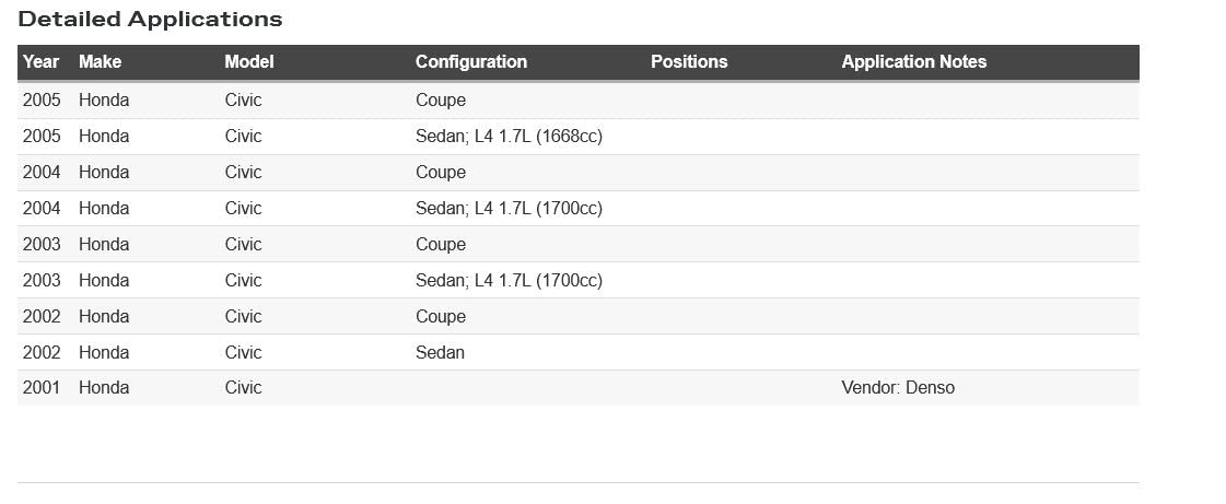 Dorman 620-219 Engine Cooling Fan Assembly Compatible With Select Honda Models,Black