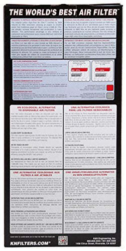 Replacement Air Filter