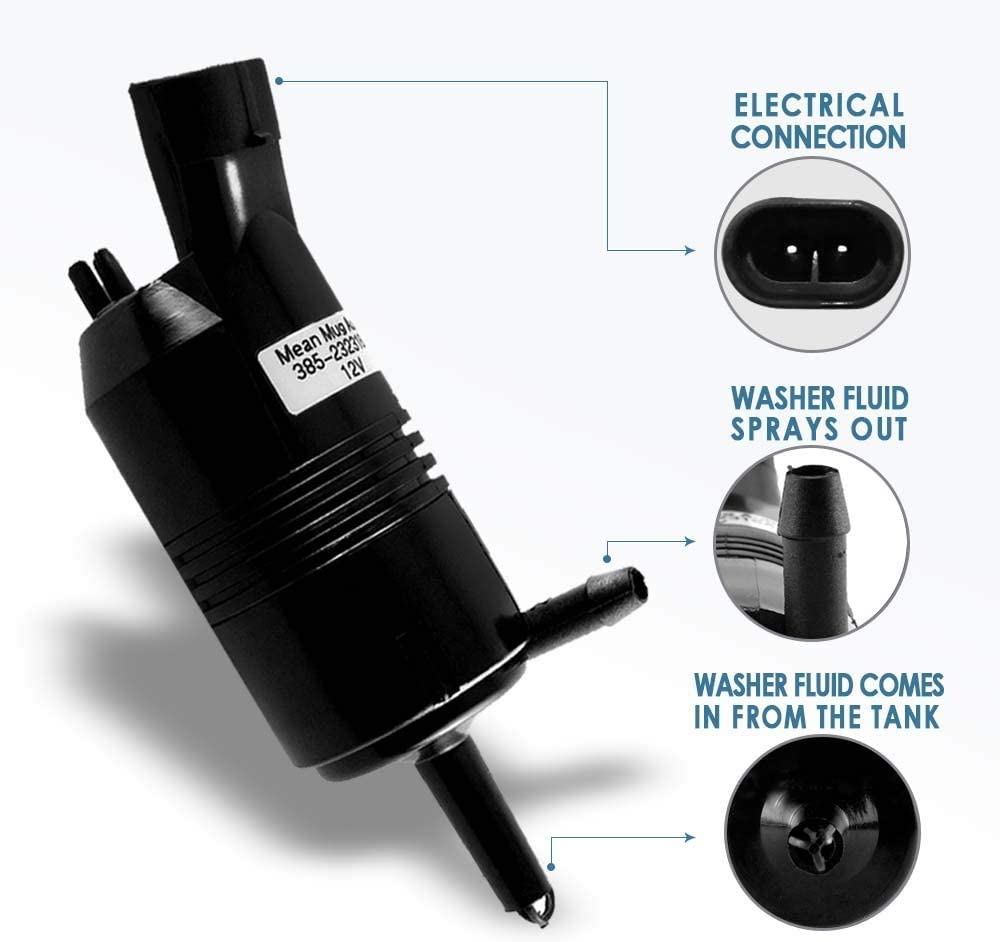 Mean Mug Auto 16212-31620A Front Windshield Washer Pump With 5 Pcs Auto Trim Removal Set - Compatible With Chevy, Gmc, Buick, Pontiac, Oldsmobile - Replaces Oem #: 22127652, 22127653, 89025062