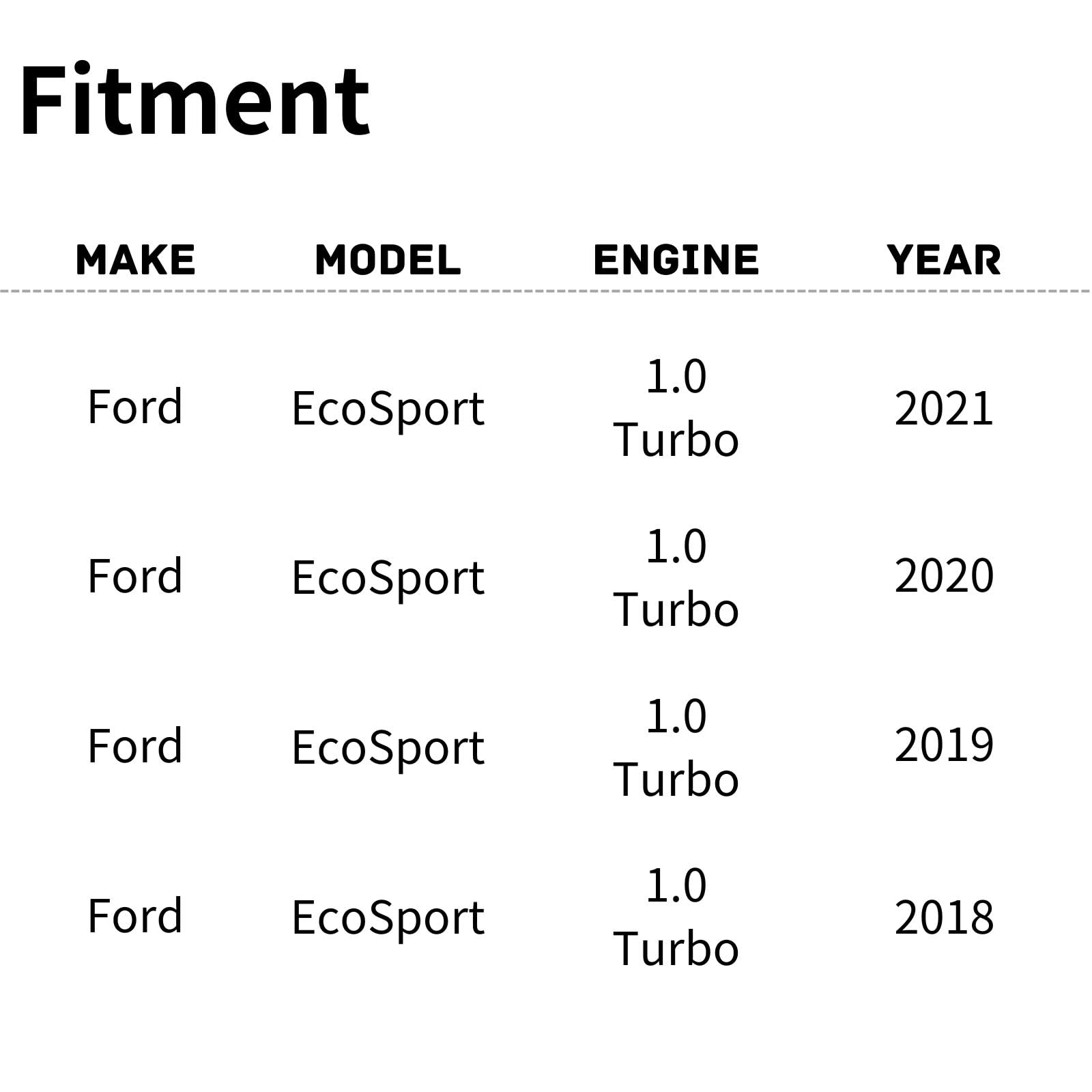 TYG (CAPA QUALITY) Active Grille Shutter For Ford EcoSport 1.0 Turbo Eng '18-'21 GN1Z8A284M GN1Z8A284AA FO1225252 w/Motor