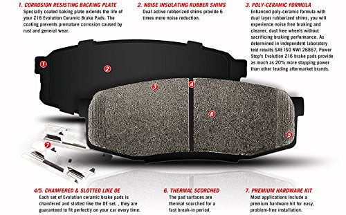 Power Stop 17-1790, Z17 Rear Ceramic Brake Pads With Hardware For 2018-2021 Ford Expedition | 2015-2020 Ford F-150 [Models With Electric Parking Brake] | 2018-2021 Lincoln Navigator