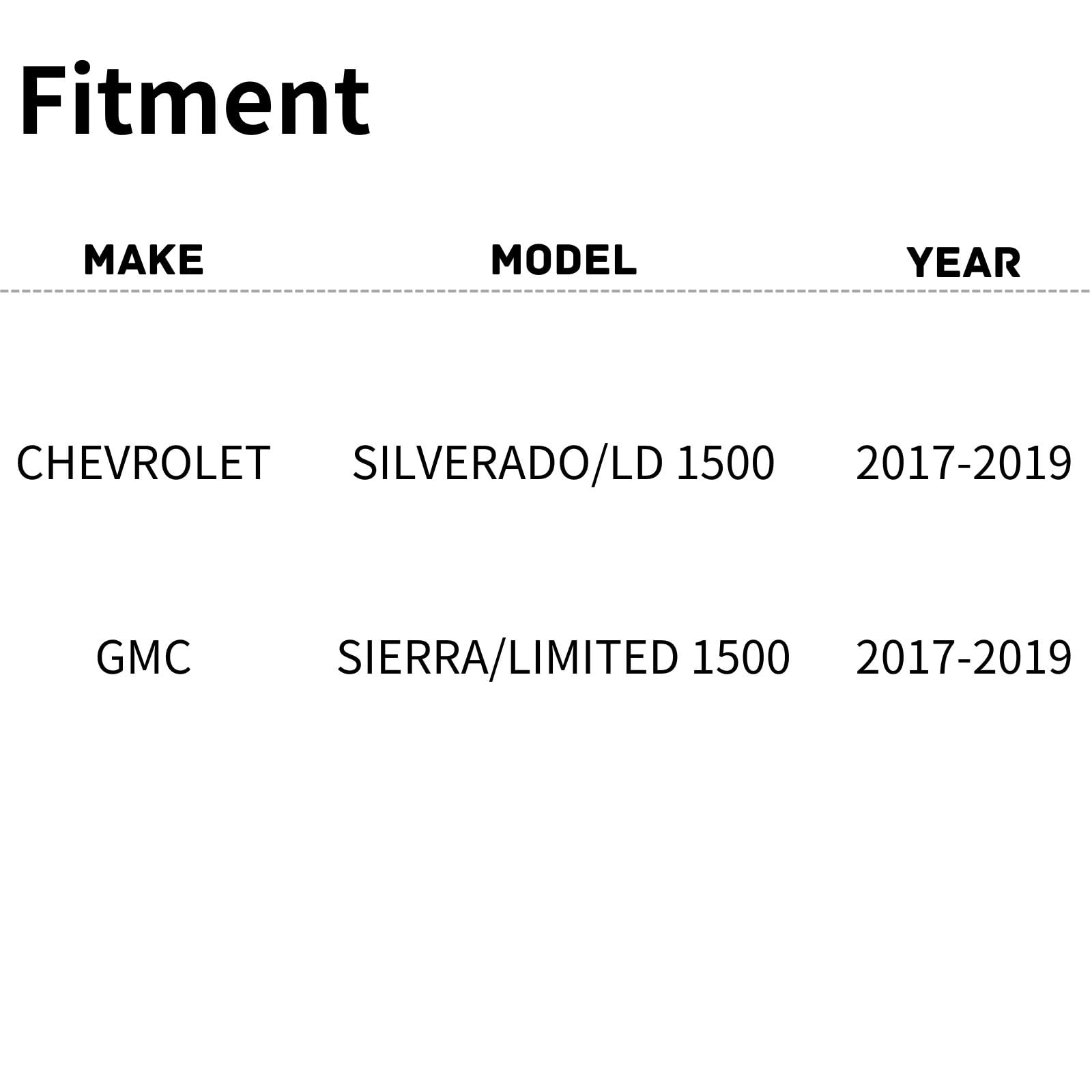 TYG (CAPA CERTIFICATE) Active Grille Shutter For CHEVROLET SILVERADO/LD 1500 '17-'19/ GMC SIERRA/LIMITED 1500 '17-'19 84363184 G