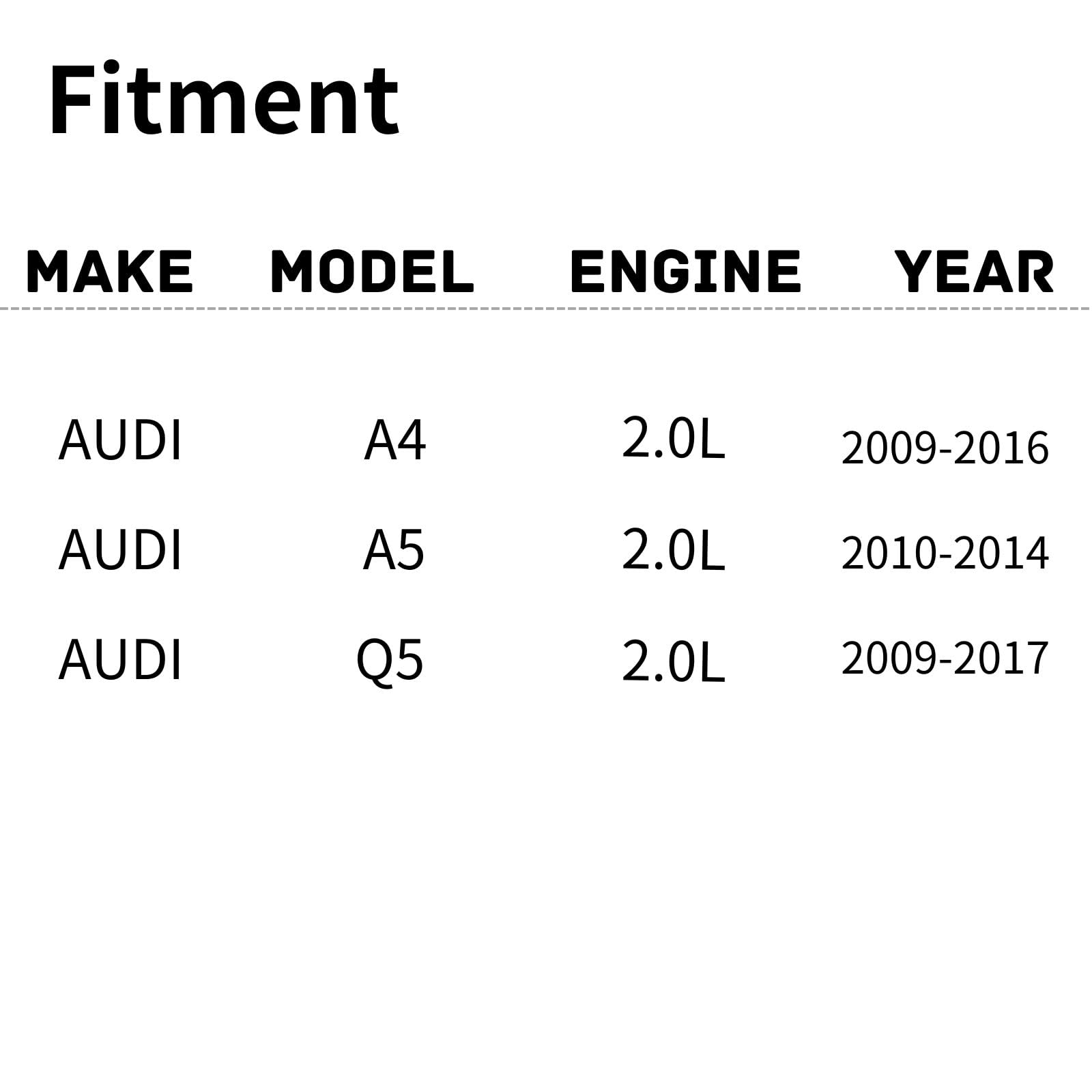 TYG OE Replacement(CAPA Quality) Cooling Fan Extra Silent for 2009-2016 Audi A4 2.0L, 2013-2016 A4 Allroad 2.0L, 2008-2017 A5 3.