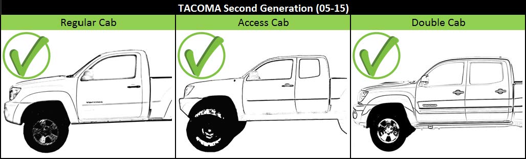 Evan Fischer Interior Door Handle Compatible with Corolla/Matrix 03-08 / Tacoma 05-12 Front OR Rear LH Inside Beige (Bone) Plastic