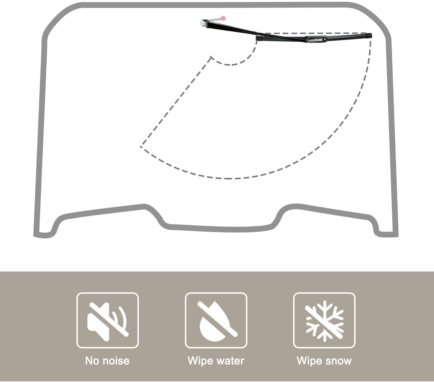 Ransoto Utv Windshield Wiper Kit With Wiper Blade Compatible With Polaris Ranger Rzr General Can Am Maverick X3 Commander Golf C