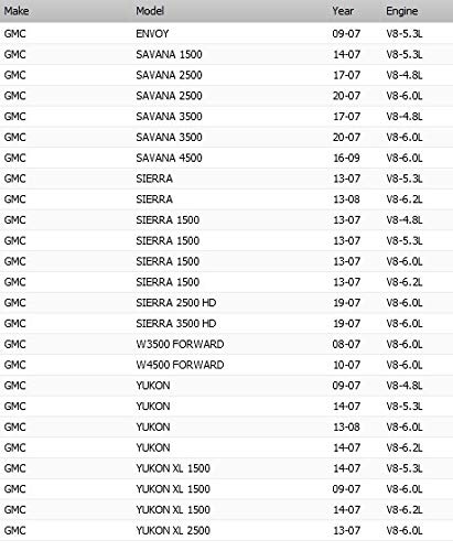 Oaw G9670B Water Pump W/Thermostat For (2007-2019) Gm 4.8L 5.3L 6.0L 6.2L Buick Rainier Cadillac Escalade Chevy Avalanche Silverado Express Surburban Tahoe Trailblazer Gmc Canyon Envoy Sierra Yukon