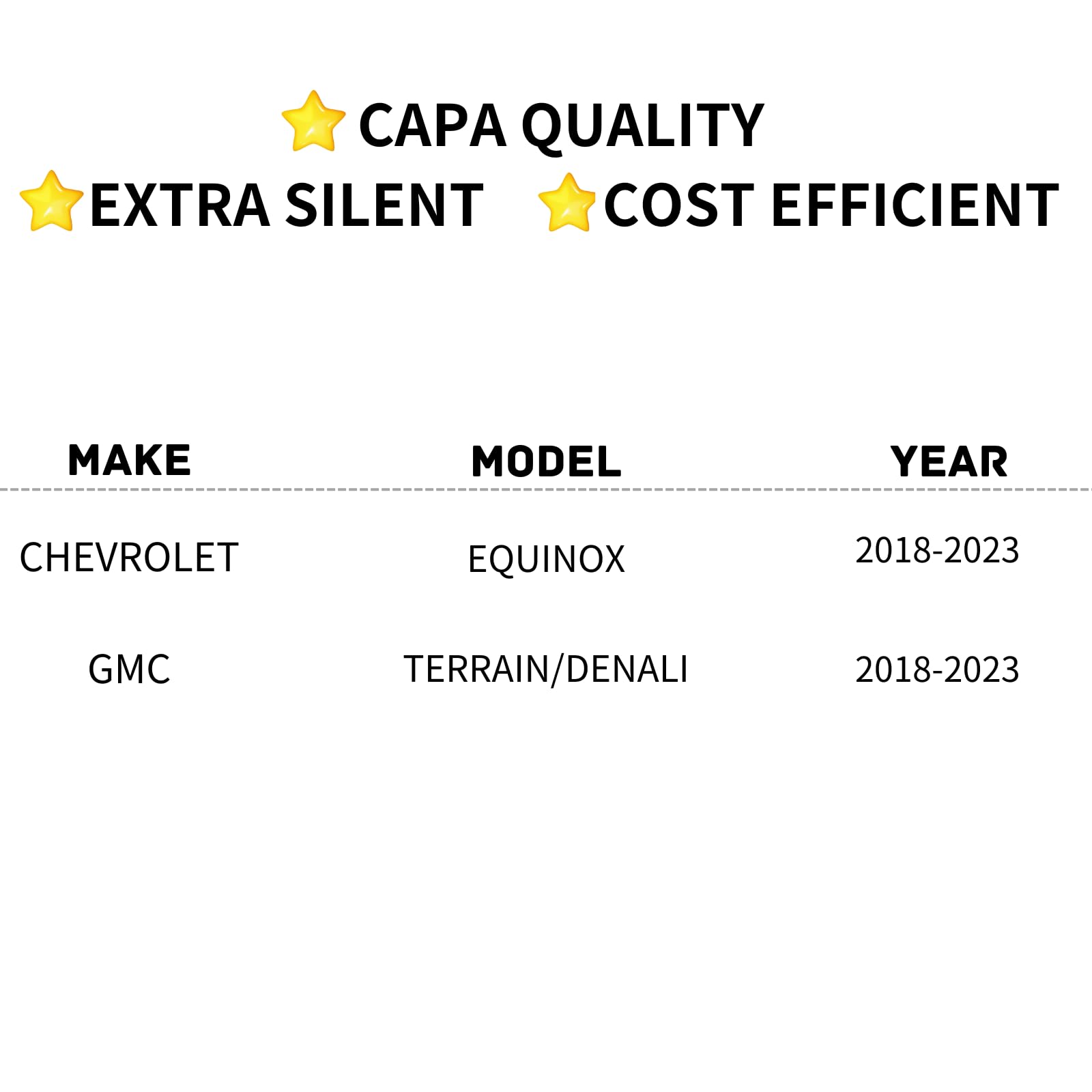 TYG (CAPA QUALITY) Active Grille Shutter For Chevrolet Equinox/Terrain '18-'23 Lower 84055999 GM1206113 without Motor