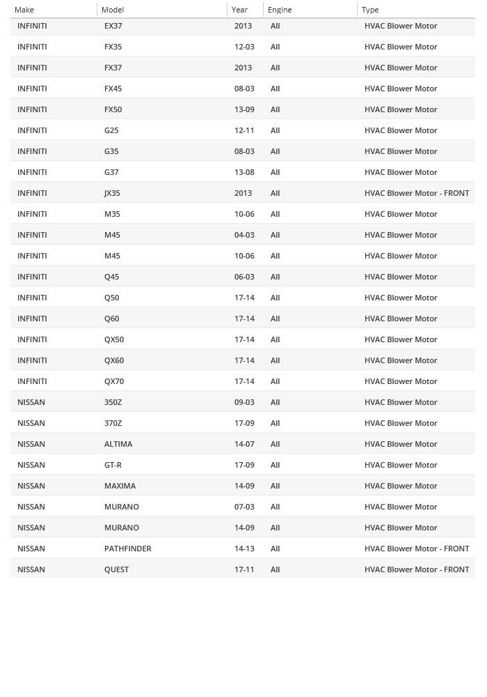 OAW N193 HVAC Blower Motor for (2002-2022) Infiniti & Nissan on 350Z, 370Z, Altima, Maxima, Murano, Pathfinder, Quest, EX35, EX3
