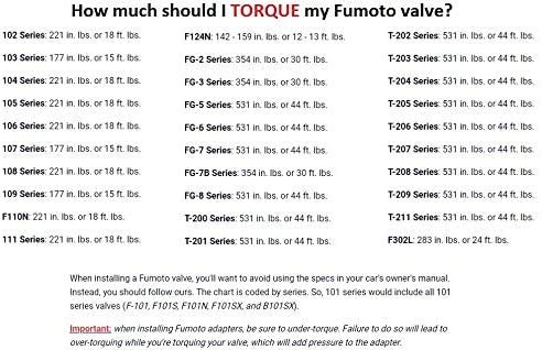Original Fumoto F103N With Lc-10 Lever Clip Fn-Series Engine Oil Drain Valve, 1 Pack