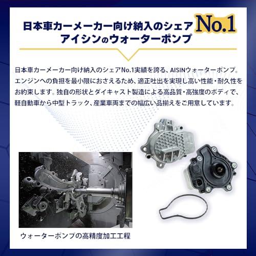 AISIN WPT-190 New Engine Water Pump with Gaskets - Compatible with Select Lexus CT200h Toyota Prius, Prius C, Prius Plug-In, Pri
