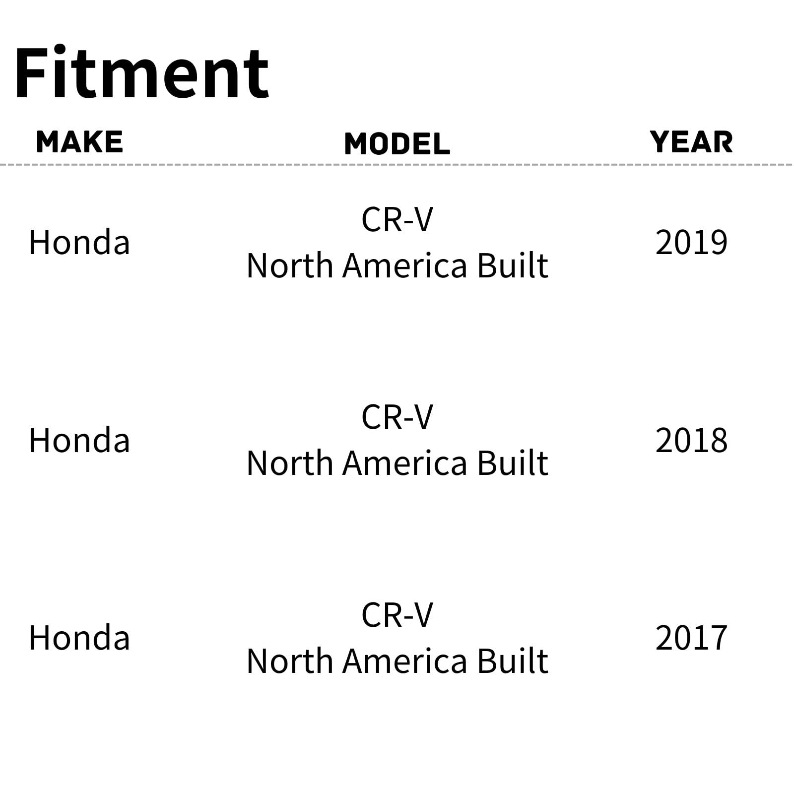 TYG Upgraded Cooling Fan Assembly for 2013-2015 Subaru XV Crosstrek, 2016-2017 Crosstrek, 2009-2016 Impreza, 2009-2018 Forester,