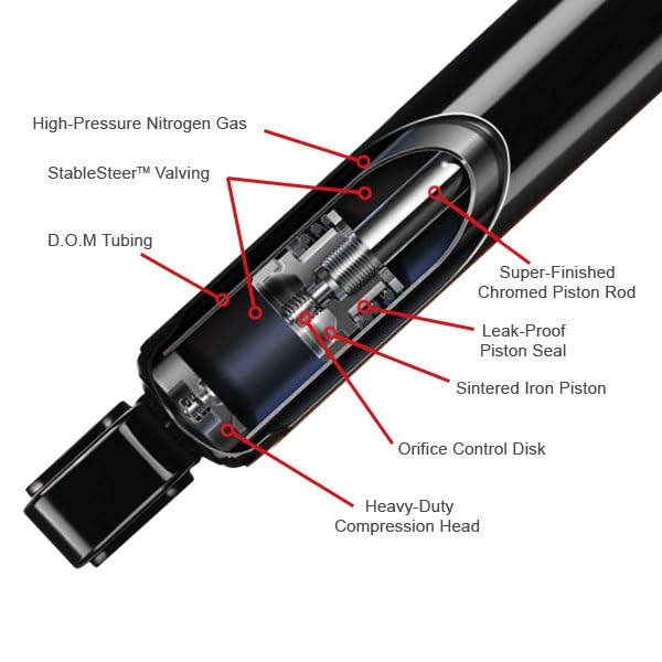 Gabriel G51737 Suspension Strut