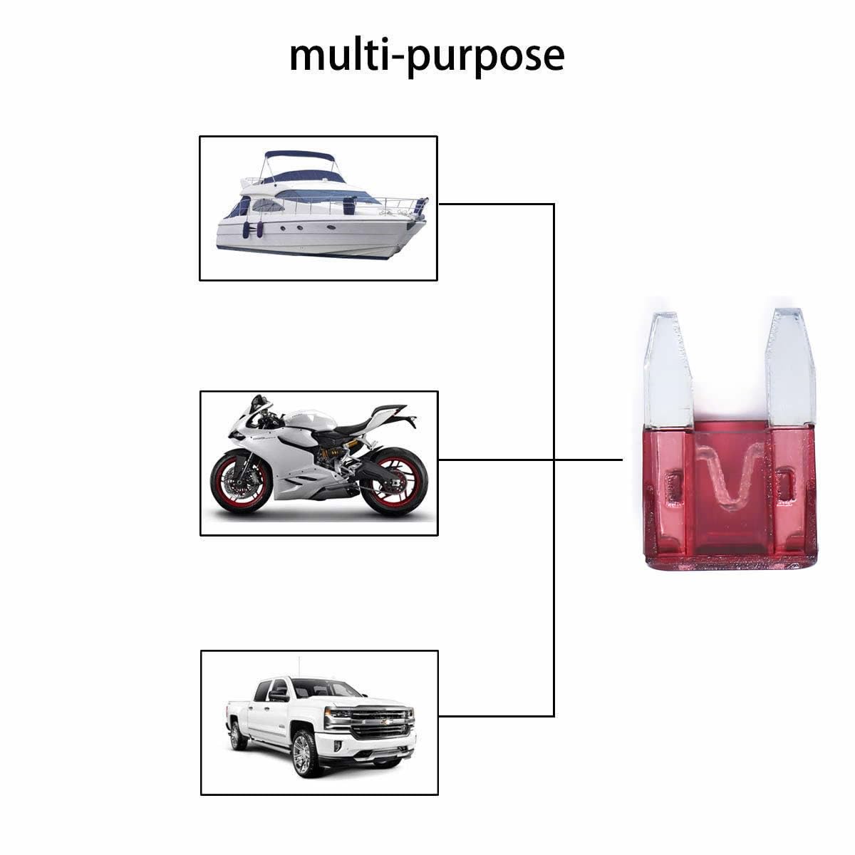 100 Pack Auto Fuses 40 Amp Apm/Atm 32V Mini Blade Style Fuses 40A Short Circuit Protection Car Fuse (40 Amp)