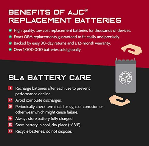 Ajc Battery Compatible With Honda Vt750C Shadow Aero 750Cc Motorcycle Battery (2004-2018)