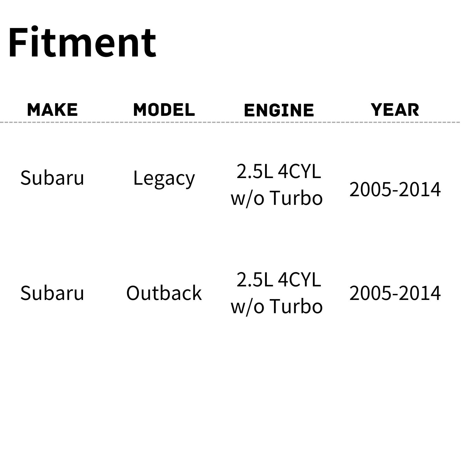TYG Upgraded Cooling Fan Assembly for 2005-2014 Subaru Legacy/Outback 2.5L 4CYL w/o Turbo | Racing-Level OE Replacement Engine R