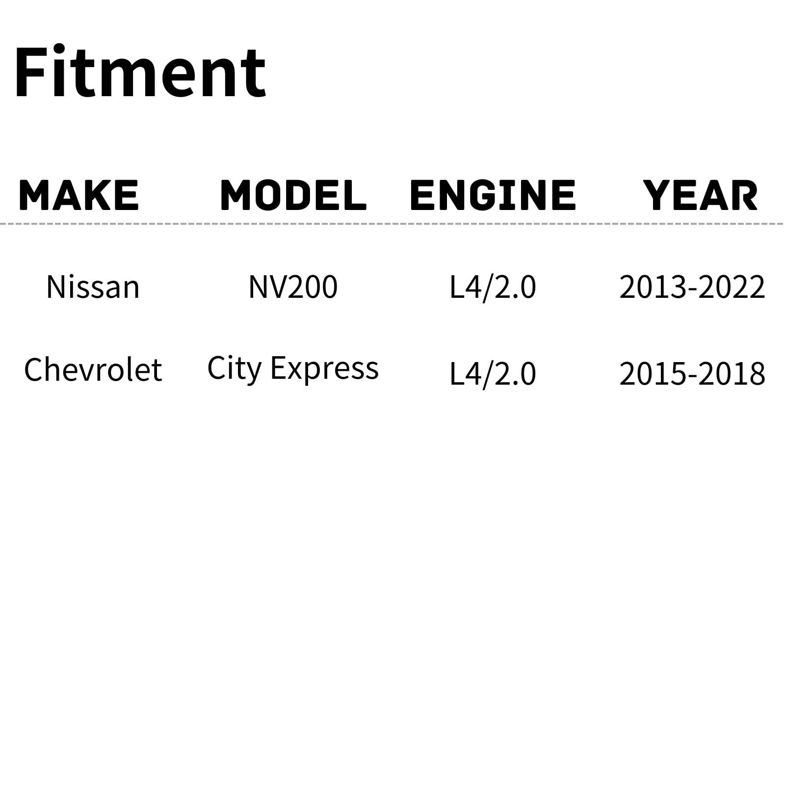 TYG OE Replacement(CAPA Quality) Cooling Fan Extra Silent for 2013-2022 Nissan NV200 / 2015-2018 Chevrolet City Express L4/2.0 |