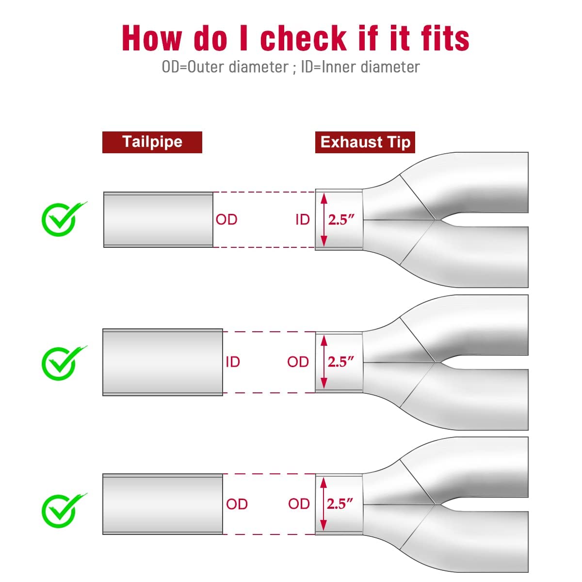 Upower 2.5' To 3.5' Dual Exhaust Tip 2 1/2 Inch Inlet 3 1/2 Inch Outlet 9.5' Length Polished 304 Stainless Exhaust Tailpipe Tips 1.2Mm Thickness Double Wall Slant Edge For Car Truck