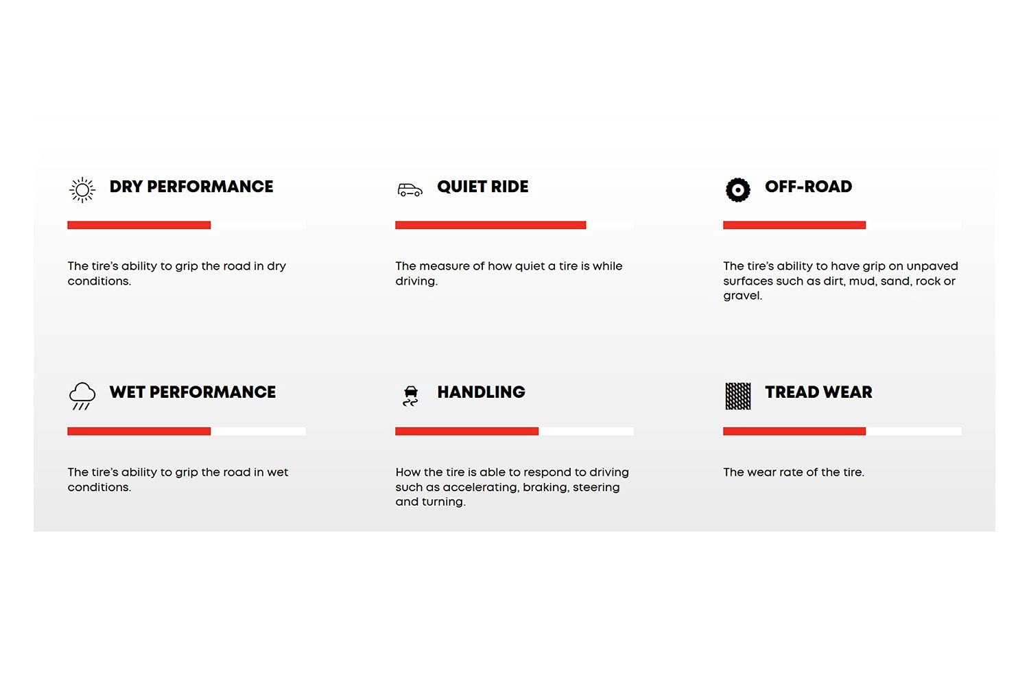 Mastercraft Stratus Ap All-Terrain Tire - 235/70R16 106T