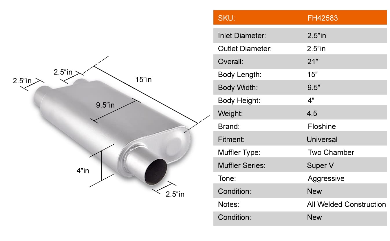 Universal Exhaust Muffler With Aggressive Sound, Anti-Corrosive Muffler, Chamber Performance Mufflers For Cars, Trucks(2.5'' Off