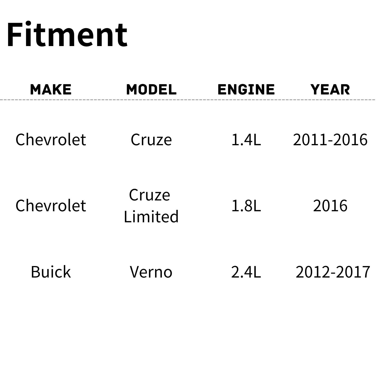 TYG OE Replacement(CAPA Quality) Cooling Fan Extra Silent for 2011-2016 Chevrolet Cruze 1.4L, 2016 Cruze Limited 1.8L, 2012-2017