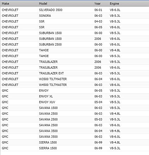 Oaw G7341 Water Pump For Gm 4.8L 5.3L 6.0L Chevy Silverado, Express, Chevrolet Tahoe, Suburban, Gmc Envoy, Sierra, Yukon, Buick Rainier, Cadillac Escalade (1999 2000 2001 2002 2003 2004 2005 2006)