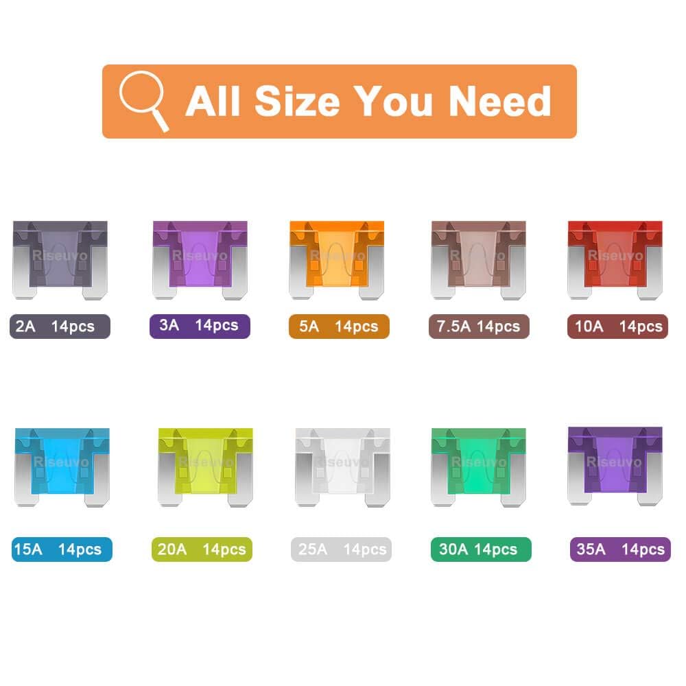 140Pcs Low Profile Mini Blade Fuses - Riseuvo Car Automotive Low Profile Fuses With Puller Tool (2 3 5 7.5 10 15 20 25 30 35 Amp