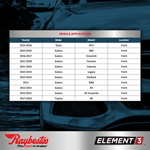 Raybestos Element3 Ehttm Automotive Replacement Front Brake Pad For Selected Subaru (Crosstrek, Forester, Impreza, Legacy, Outba