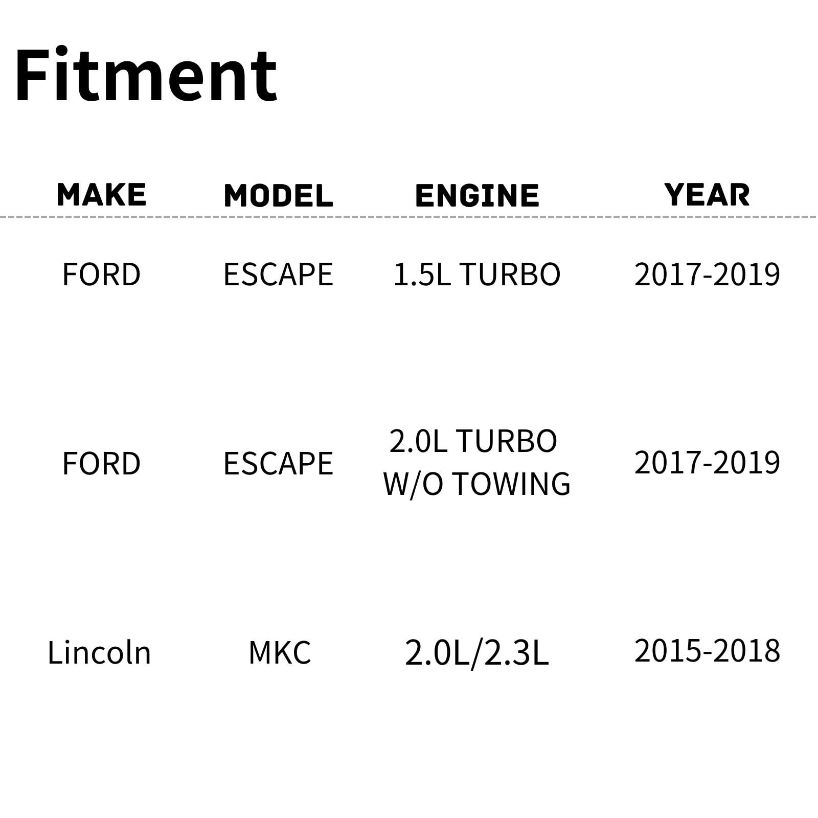 TYG Upgraded Cooling Fan Assembly for 2017-2019 Ford Escape 1.5L Turbo & 2.0L Turbo W/O Towing, 2015-2018 Lincoln MKC 2.0L/2.3L