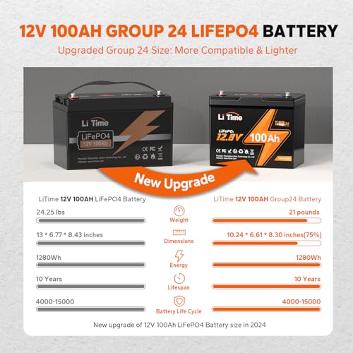 Litime 12V 100Ah Bci Group 24 Lifepo4 Battery, 100A Bms Rechargeable Lithium Battery With Up To 15000 Cycles, 1.28Kwh -Higher Energy Density, Perfect For Rvs, Van, Trailer, Motorhome And Boats