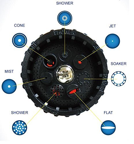 Dura Faucet Df-Sa186-Wt Rv Exterior Quick Connect Detachable Spray Faucet With 7-Option Nozzle (White/Blue)