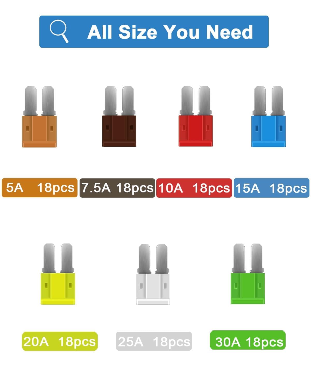 126Pcs Micro Fuses Assortment Kit - Micro2 Atr Blade Fuses Automotive For Car, Boat, Rv, Truck, Suv Replacement (5A, 7.5A, 10A,