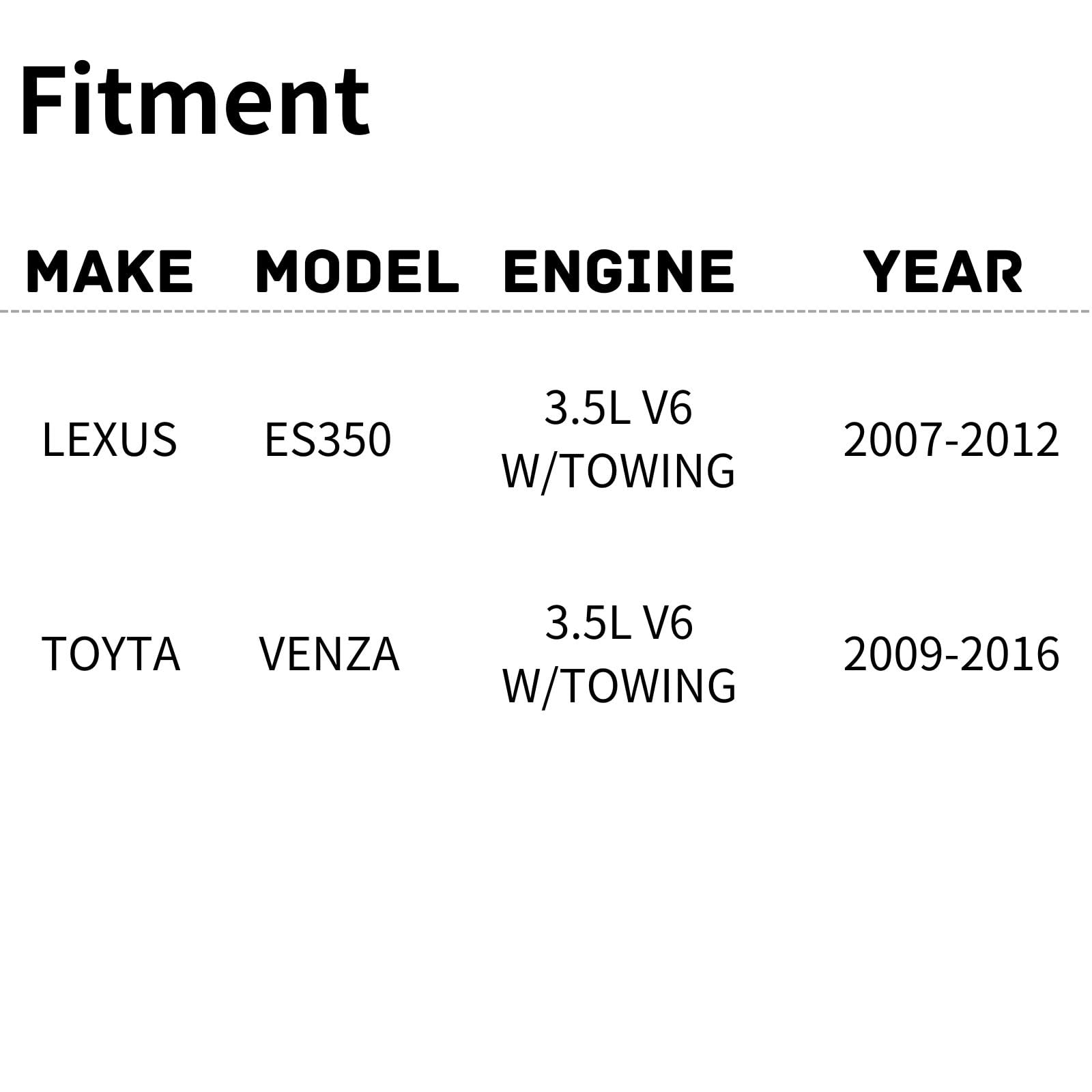 TYG OE Replacement(CAPA Quality) Cooling Fan Extra Silent for 2007-2012 Lexus ES 350/2009-2016 VENZA 3.5L V6 W/Towing | 16363-0P