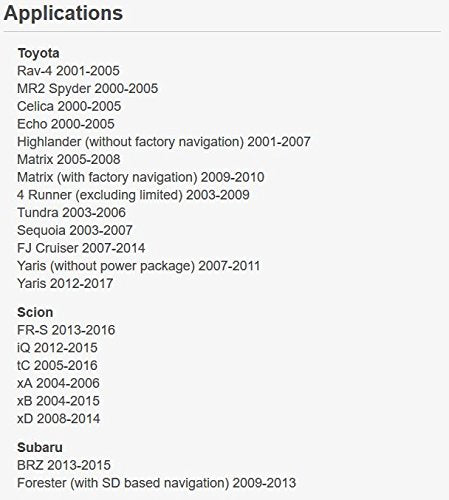 Metra 95-8202 Toyota DDIN Multi Dash Kit,BLACK, Single, BLACK, 14.00in. x 7.00in. x 0.50in.