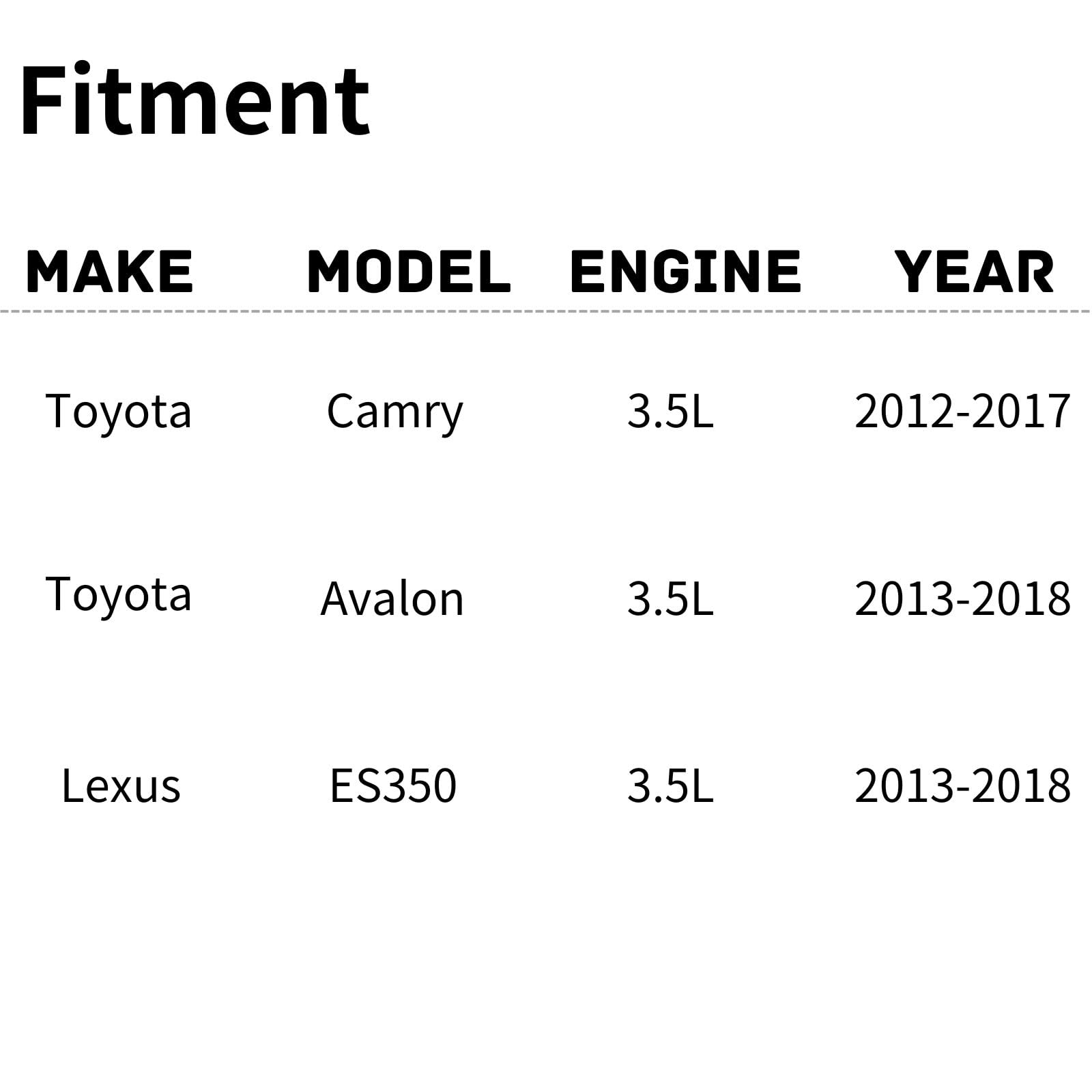 TYG OE Replacement(CAPA Quality) Cooling Fan Extra Silent for 2012-2017 Toyota Camry, 2013-2018 Toyota Avalon/Lexus ES350 3.5L |