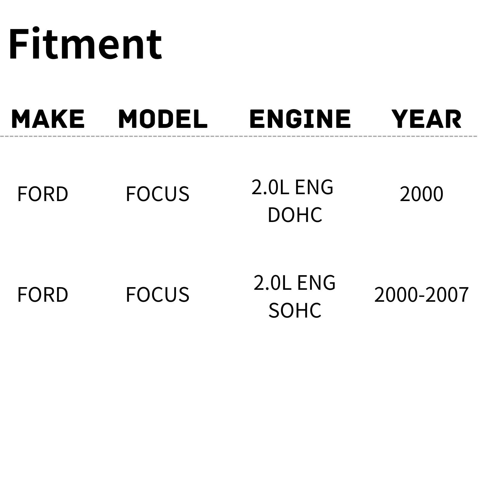 TYG OE Replacement(CAPA Quality) Cooling Fan Extra Silent for 2000-2007 Ford Focus 2.0L SOHC / 2000 FOUCS 2.0L DOHC | 1S4Z-8C607