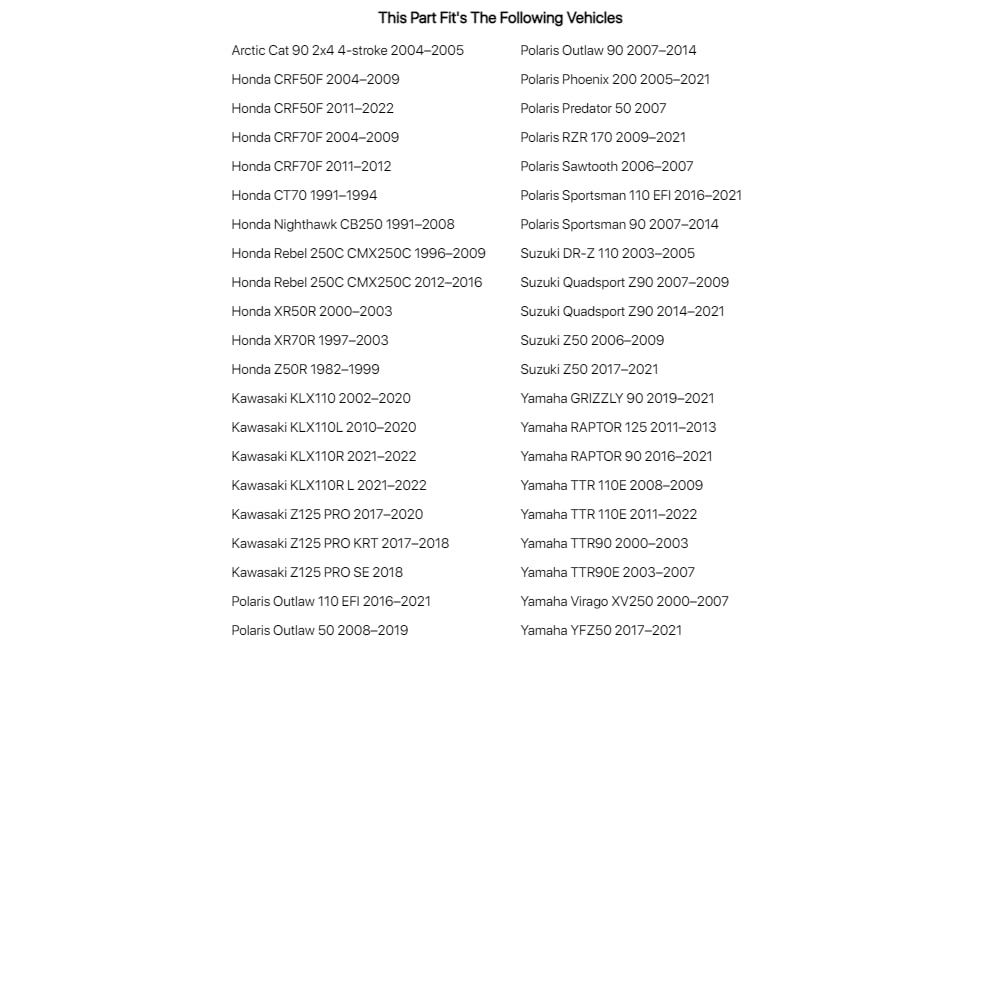 NGK Resistor Sparkplug CR6HSA for Honda CRF50F 2004-2009