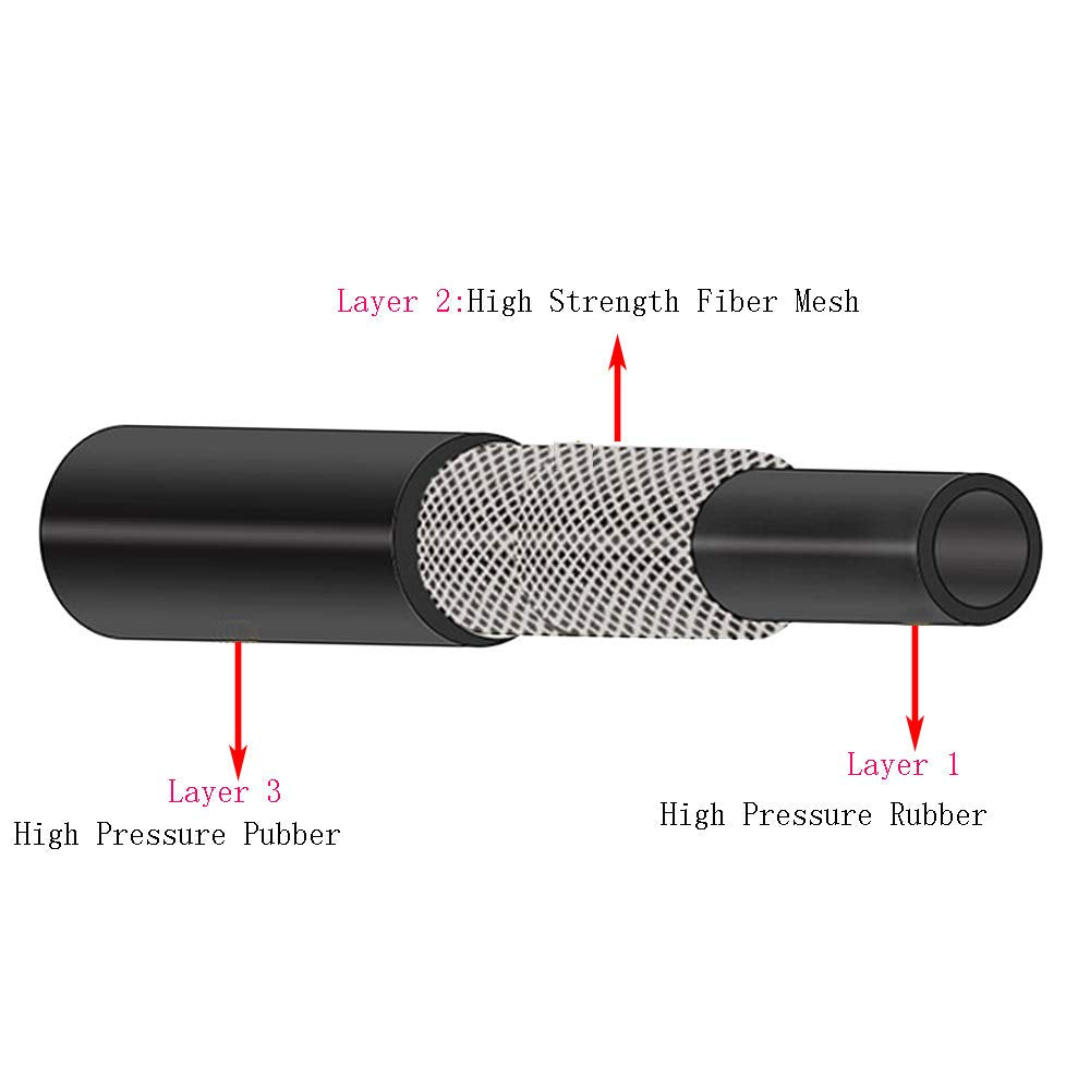 Fuel Line 1/4' Id X 1/2' Od Used For Kawasaki Honda Suzuki Yamaha Atv Dirt Bike Moped Scooter Mowers Tractors Snow Blowers Small Engines