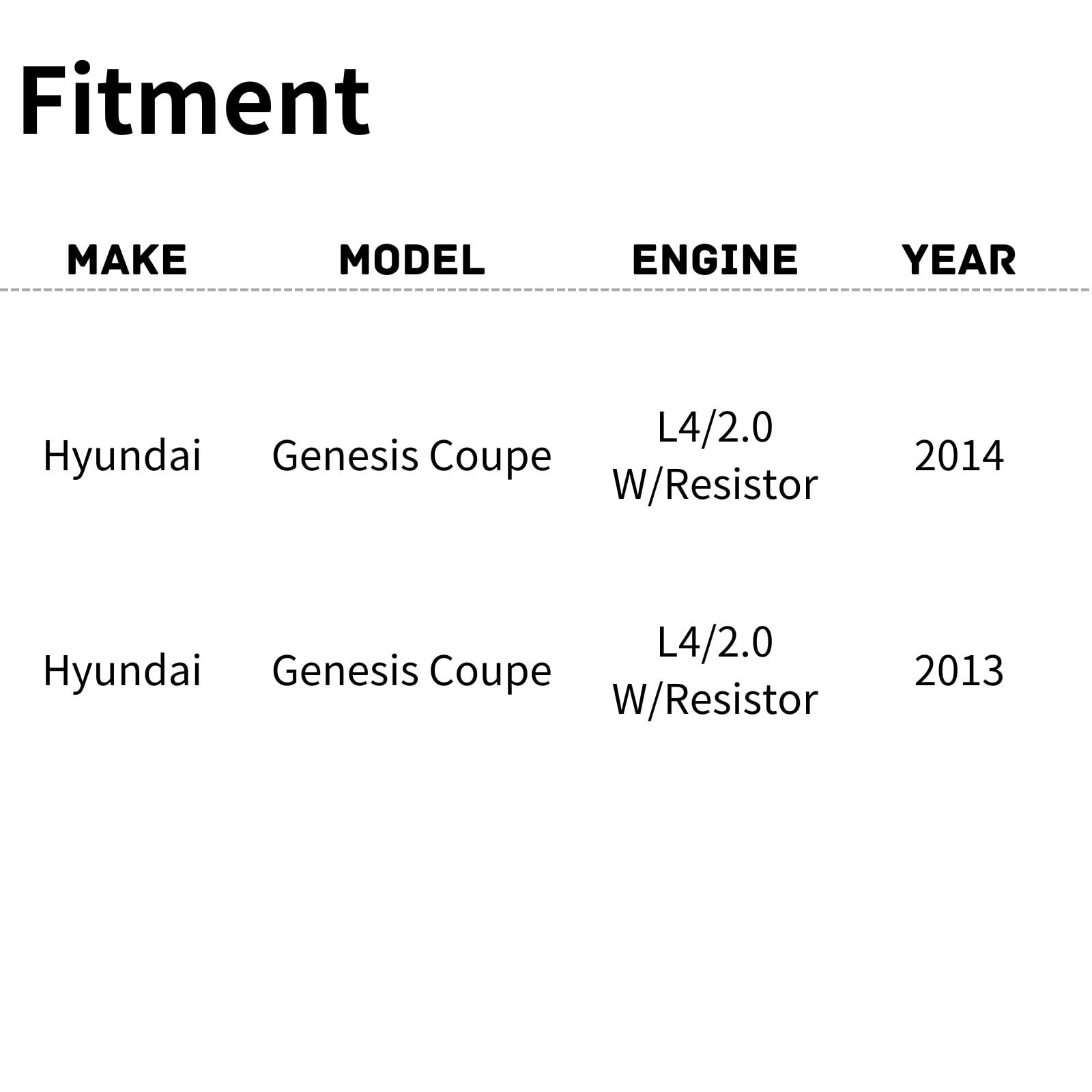 TYG Upgraded Cooling Fan Assembly for 2013-2014 Hyundai Genesis Coupe L4/2.0 W/Resistor | Racing-Level OE Replacement Engine Rad