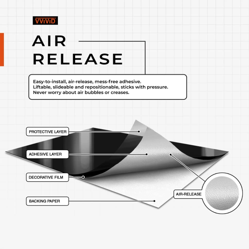 Vvivid Gloss Vinyl Detailing Wrap Tape 2 Inch X 20Ft Diy Roll (Gloss Black)