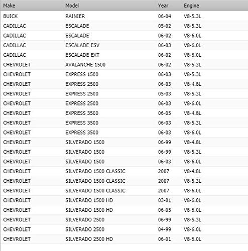 Oaw G7341 Water Pump For Gm 4.8L 5.3L 6.0L Chevy Silverado, Express, Chevrolet Tahoe, Suburban, Gmc Envoy, Sierra, Yukon, Buick Rainier, Cadillac Escalade (1999 2000 2001 2002 2003 2004 2005 2006)