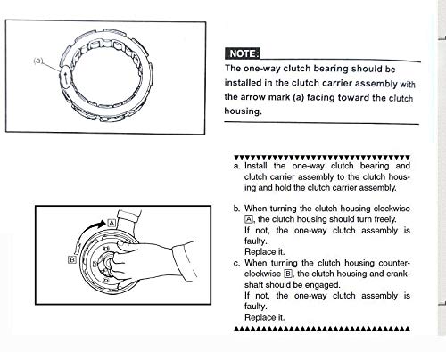 Clutch One Way Bearing Fits For Yamaha Grizzly 660,2002~2008, Rhino 660,2004~2007,Big Bear 400 2000-2012,Wolverine 350 1997-2005