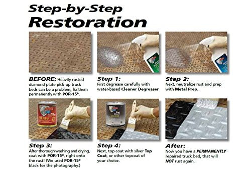 Por-15 Top Coat Paint, Direct To Metal Paint, Long-Term Sheen And Color Retention, 16 Fluid Ounces, Silver