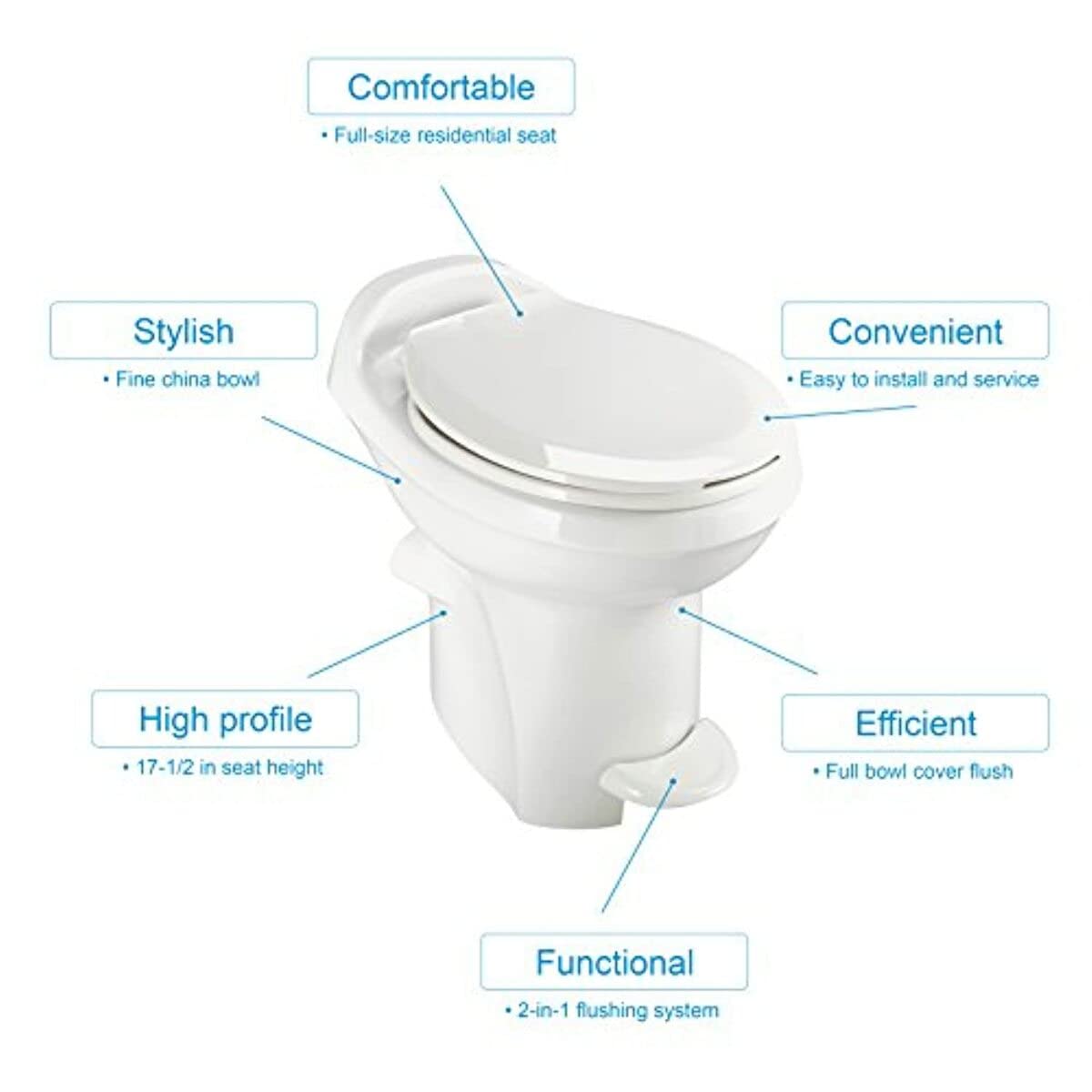 Thetford 34429 Aqua Magic Style Plus Toilet, High/White