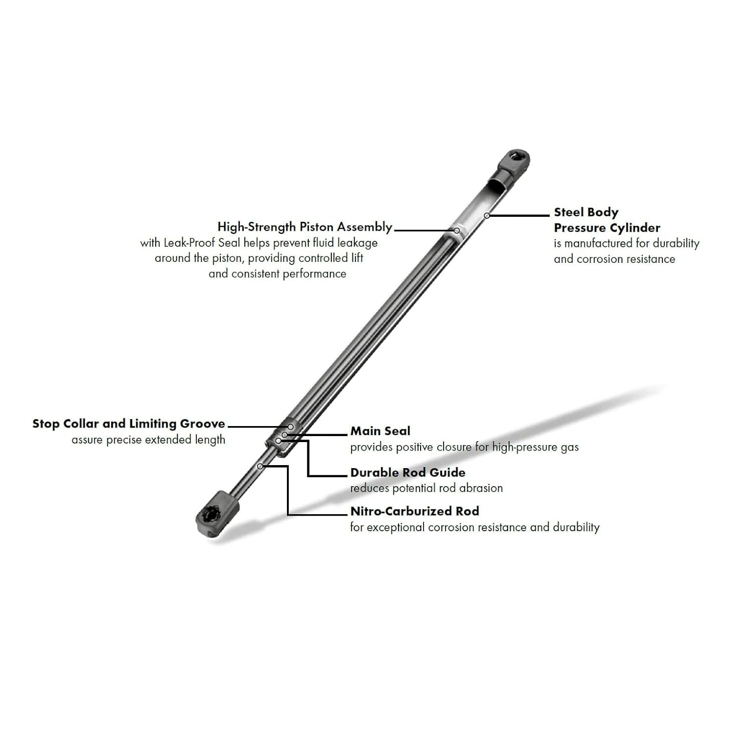 SCHNORKEL 2Pcs Rear Lift Supports for 2008-2015 Nissan Rogue, Liftgate Tailgate Hatch Struts, Compatible with Reuse Bracket, As Shown