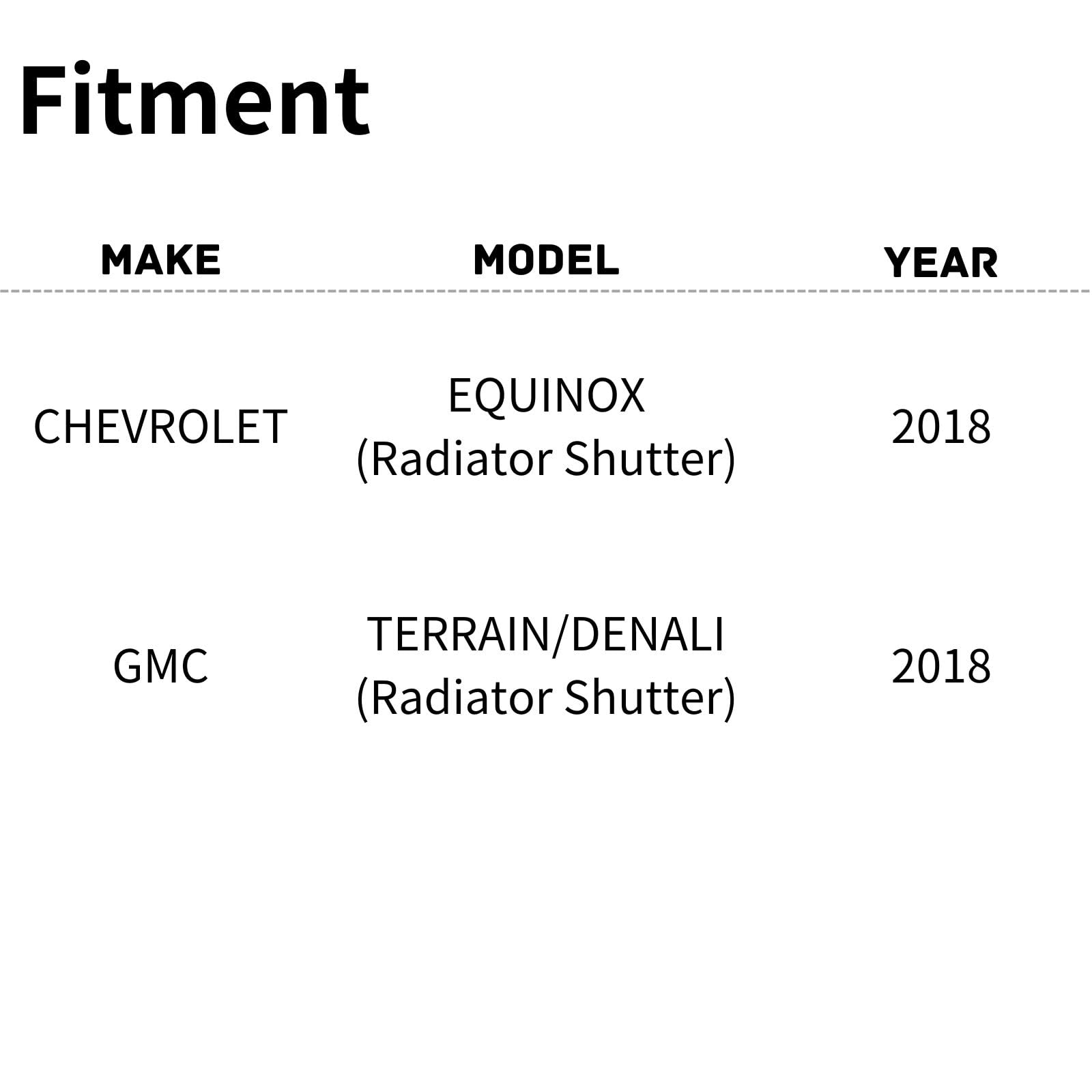 TYG (CAPA QUALITY) Active Grille Shutter For 2018 Chevrolet Equinox/GMC Terrain/Denali Radiator Shutter Upper 84460245 GM1206111