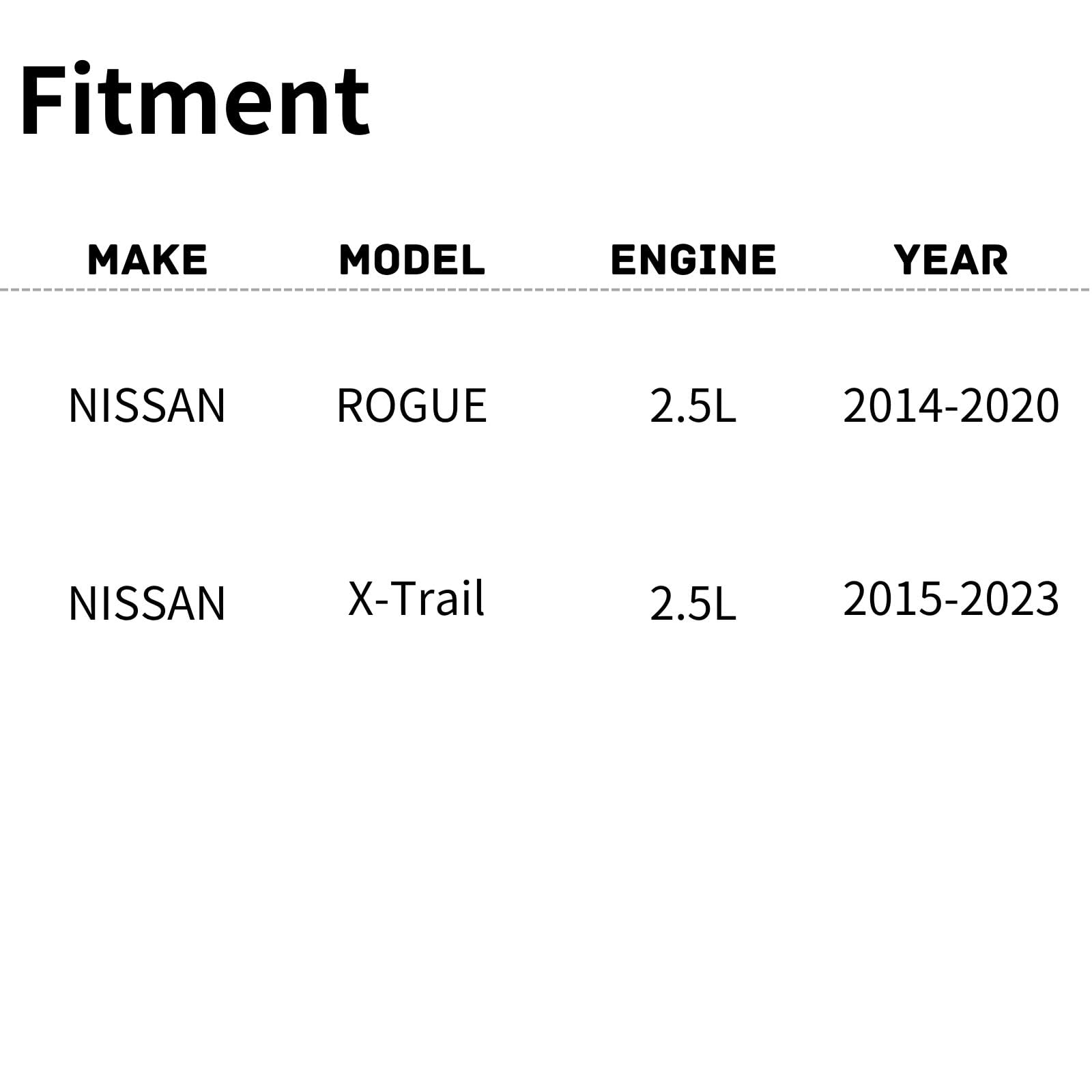 TYG OE Replacement(CAPA Quality) Cooling Fan Extra Silent for 2014-2020 Nissan Rogue 2.5L, 2015-2023 Nissan X-Trail 2.5L | 21481