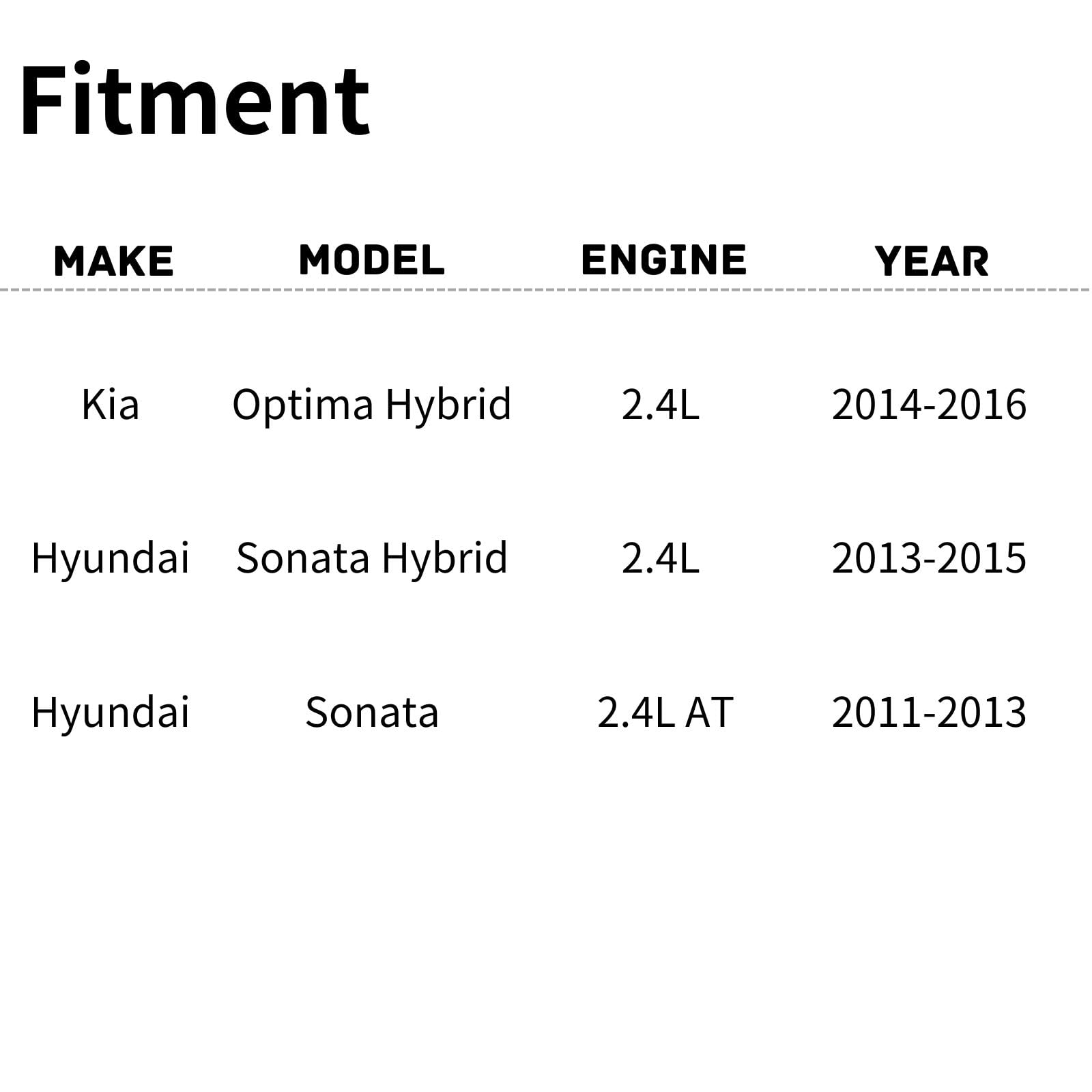 TYG Upgraded Cooling Fan Assembly for 2014-2016 Kia Optima Hybrid 2.4L / 2013-2015 Hyundai Sonata Hybrid 2.4L/ 2011-2013 Sonata