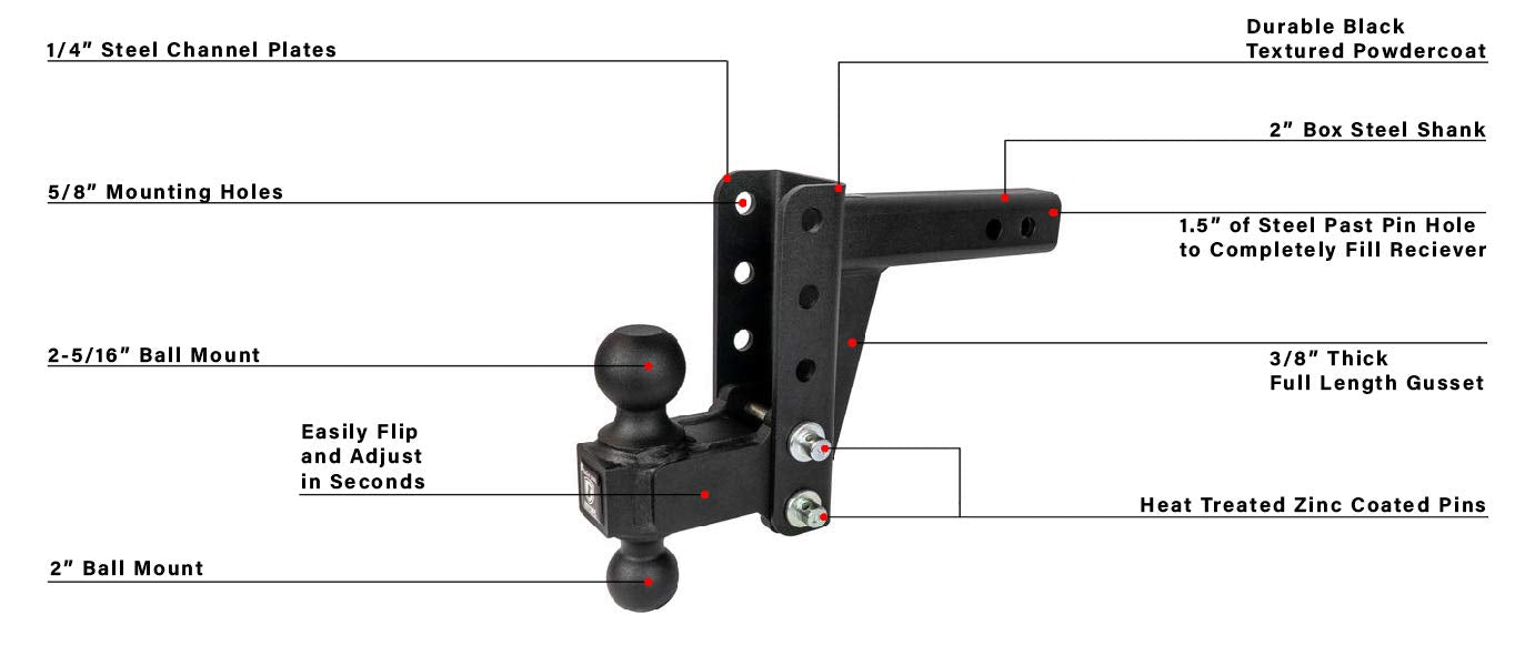 Bulletproof Hitches - 2.0' Adjustable Medium Duty Trailer Hitch (14,000 Lb. Rating) - 4' Drop/Rise Trailer Hitch With 2' & 2-5/16' Dual Ball - Powder Coat, Box Steel, Corrosion-Resistant